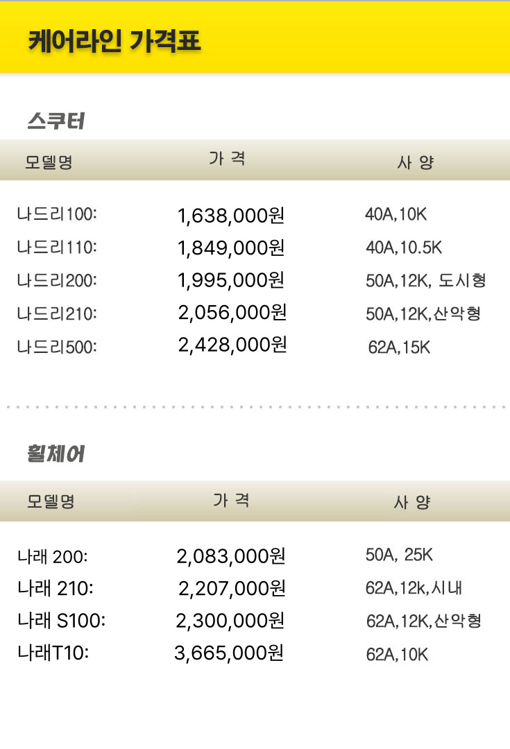 케어라인가격표.jpg